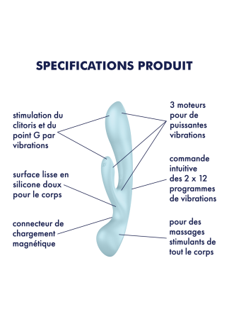 2 en 1 Rabbit point G avec stimulateur de clitoris et Wand Bleu USB Triple Oh Satisfyer - CC597813