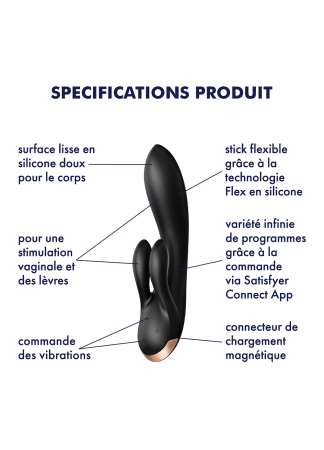 Vibromasseur rabbit noir double stimulation clitoris Double Flex Satisfyer - CC597809