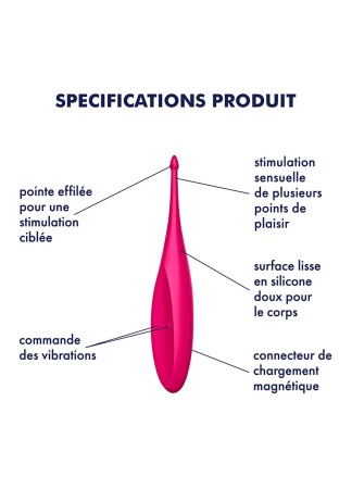 Stimulateur polyvalent pour zone ciblé rose USB, Twirling Fun Satisfyer - CC597727